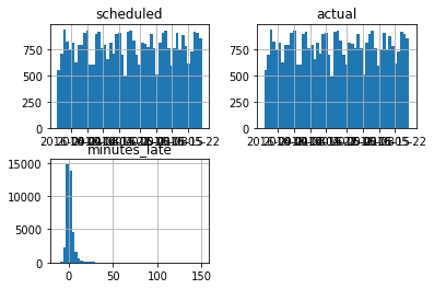 ../_images/08.01_Logistics_analysis_13_0.png