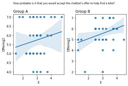 ../_images/08.04_Survey_analysis_53_11.png